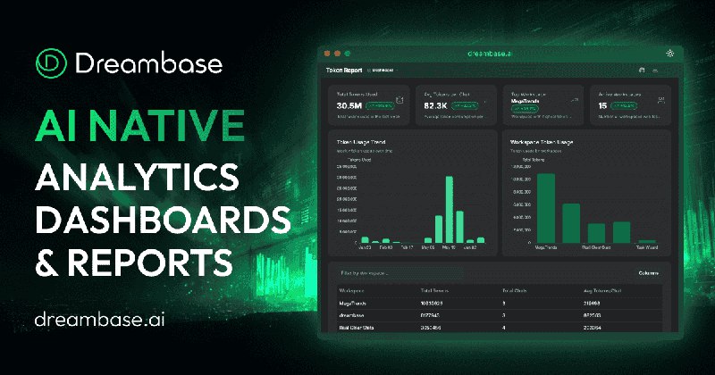 6. Dreambase.ai标语：来自Supabase的全集成分析工具，免费使用