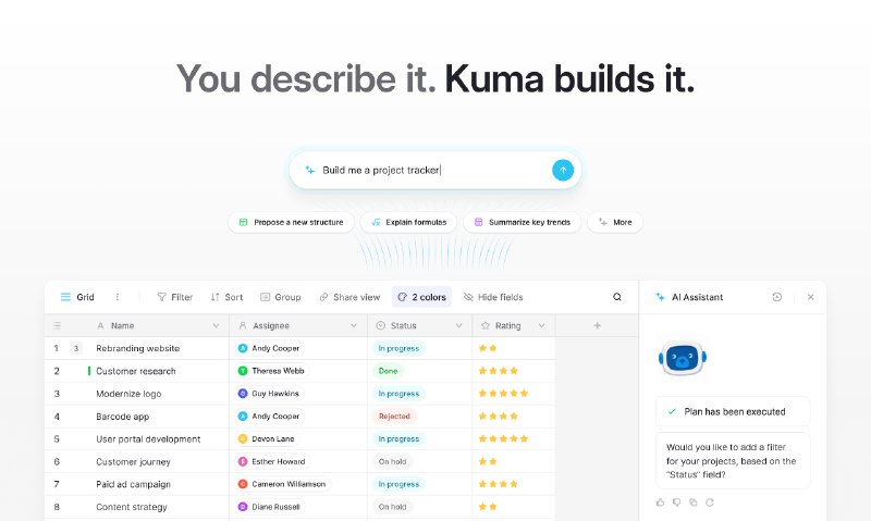 10. Baserow 2.0标语：无需编写代码，借助人工智能来构建数据库、自动化流程、应用程序和智能代理