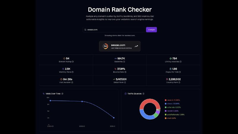 8. Domain Rank App标语：由人工智能驱动的域名排名与流量增长介绍：分析你的网站权威性，跟踪排名情况，获取切实可行的搜索引擎优化（SEO）建议来增加自然流量