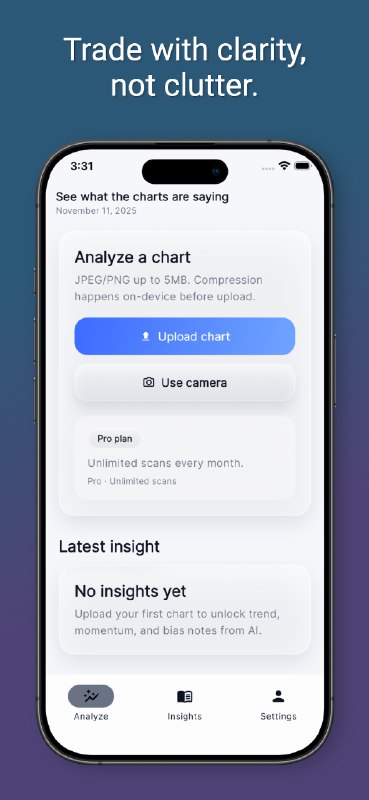 7. Kandle - Chart Insights标语：从图表图像进行技术分析——无需其他东西
