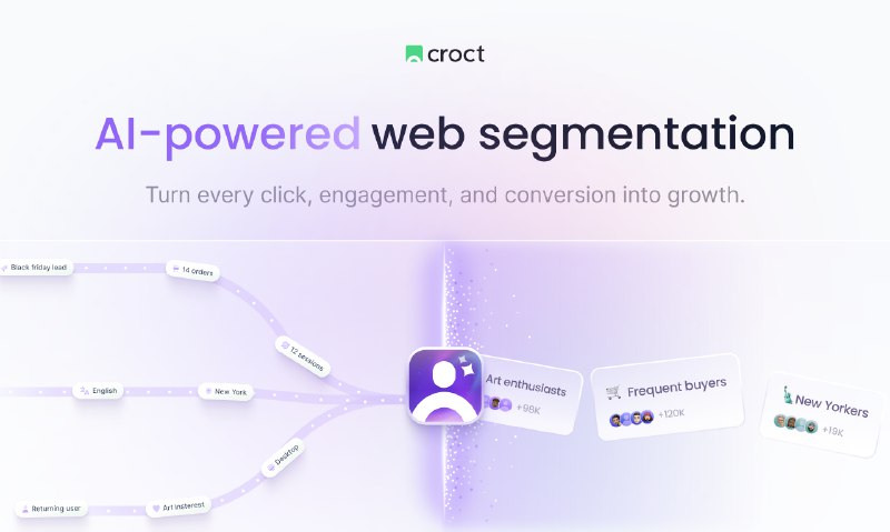 5. AI-powered website segmentation by Croct标语：把每一次点击、互动和转化都转化为业务增长