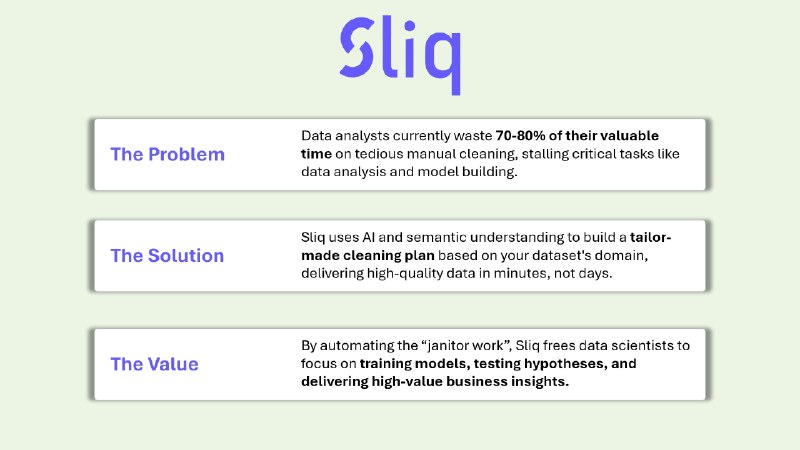 9. Sliq标语：自动化数据清洗，只需几分钟，而非几小时甚至几天