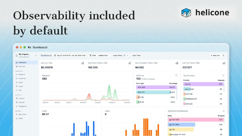6. Helicone.ai标语：面向原生人工智能初创企业的开源人工智能网关解释：“AI-native”直译为“原生人工智能”，这里指那些从诞生之初就基于人工智能技术开展业务的初创企业