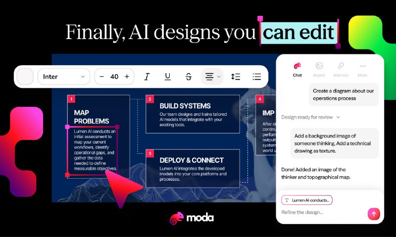 2. Moda标语：最后，你可以对AI生成的设计进行编辑