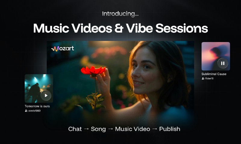 5. Music Videos by Mozart标语：聊天→选歌→制作音乐视频→发布介绍：莫扎特人工智能（Mozart AI）现在可以让你生成60秒的音乐视频，为你的音乐创作带来视觉上的共鸣