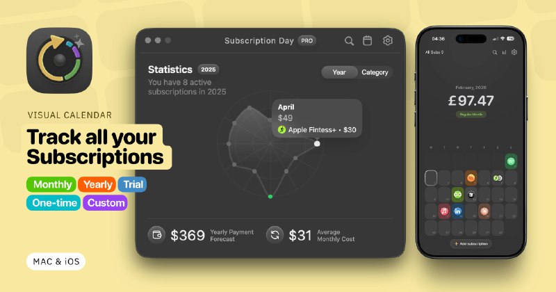 5. Subscription Day² for iOS标语：借助多渠道的分析数据来追踪付费订阅情况