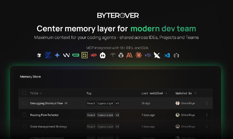 5. Byterover 2.0标语：面向开发团队、具备类 Git 系统的中央内存层解释：“Central Memory Layer”直译为“中央内存层”；“For Dev Teams”表示“面向开发团队”；“with Git-like System”意思是“具备类 Git 系统” ，整体组合起来就是这样一个符合科普杂志或日常对话风格的表达