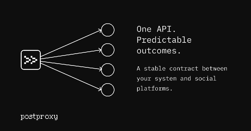 9. Postproxy标语：一个应用程序编程接口，可用于发布内容到Instagram、TikTok、YouTube等平台