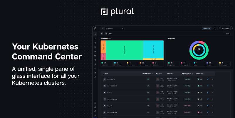 3. Plural标语：你那由人工智能驱动的 Kubernetes 控制平面注：Kubernetes 是一个用于自动部署、扩展和管理容器化应用程序的开源系统，一般直接保留英文，在科普语境中也可解释为“容器编排系统” 