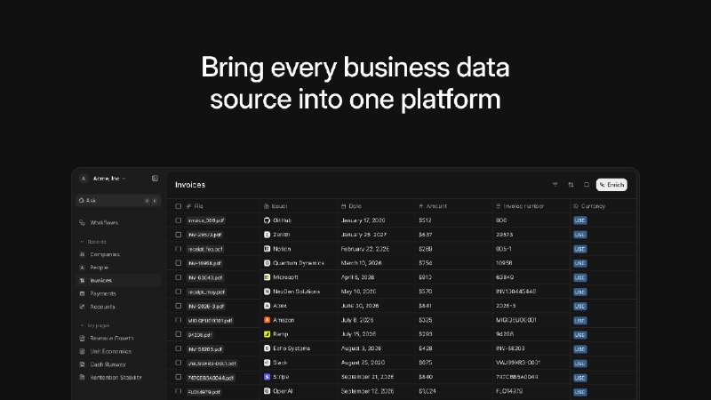 2. Well Intelligence标语：当初创企业的财务数据遇上商业智能解析：“startups”指“初创企业”，“Financial data”即“财务数据”，“business intelligence”常见释义为“商业智能”，整体句子按正常语序翻译成通顺易懂的中文即可