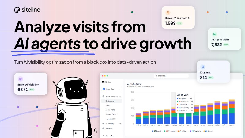 PH今日热榜 | 2026-02-241. Siteline标语：自主网络的增长分析注：“agentic web”可直译为“自主网络” ，它指的是具有一定自主性、能够自我驱动和自适应的网络系统