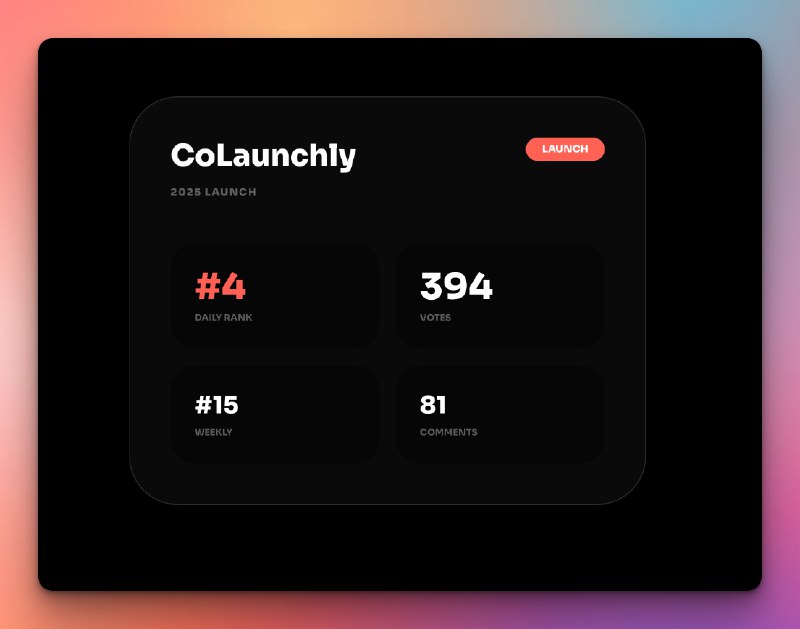PH今日热榜 | 2025-12-281. Product Hunt Wrapped 2025标语：可视化呈现你2025年的创客之旅