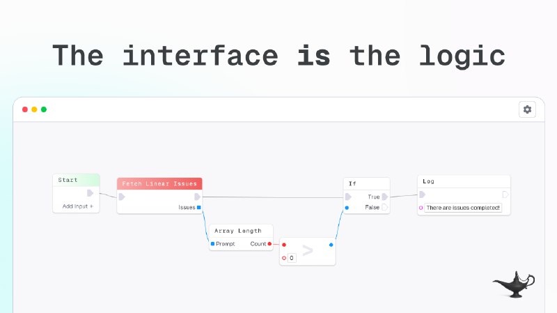 4. FlowGenie标语：让表单搭建和工作流程自动化变得轻而易举，仿佛施了魔法一般
