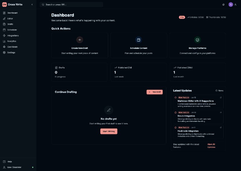 10. Cross Write标语：一次创作，到处发布