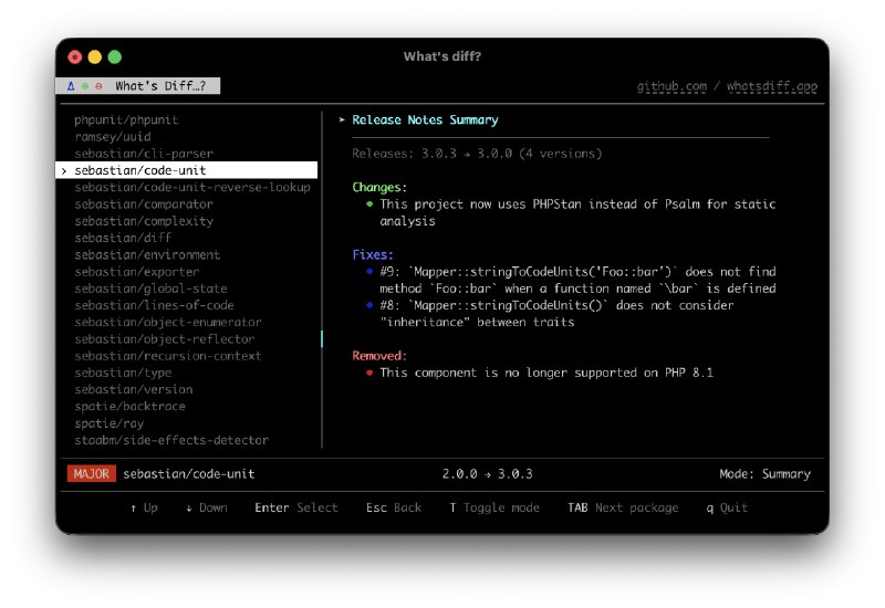5. WhatsDiff标语：一款命令行工具，能帮你了解依赖项的变化情况