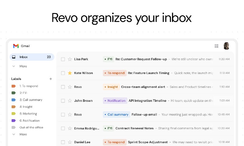 2. Revo AI Email Assistant标语：能够精准作答并处理后续任务的人工智能介绍：Revo邮件助手是一层智能收件箱功能，它能将你的会议安排、Slack聊天软件以及客户关系管理系统（CRM）关联起来，帮你自动回复邮件