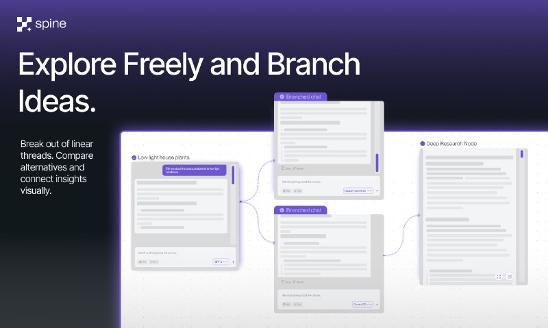 4. Spine Canvas标语：告别单纯聊天，借助超300种人工智能模型开启可视化协作！介绍：聊天功能用于问答很棒，但实际工作并非是线性的
