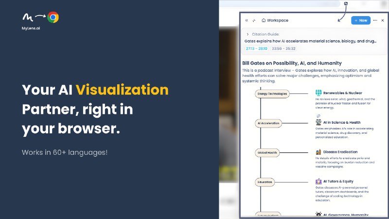 2. MyLens for Chrome标语：你的人工智能可视化伙伴，就在你的浏览器里