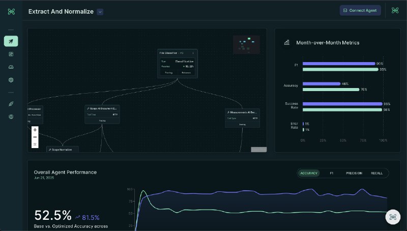 4. Handit.ai标语：一款能自动提升你的人工智能代理性能的开源引擎介绍：汉迪特（Handit）会评估每一个人工智能代理的决策，自动生成更优的提示信息和数据集，对改进方案进行A/B测试，还能让你决定哪些内容可以正式投入使用