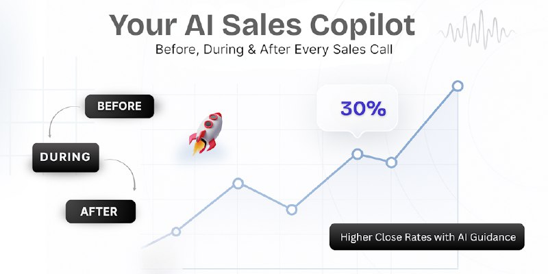 SalesEcho: Real-time AI Sales Call Assistant 📞 | Product Hunt