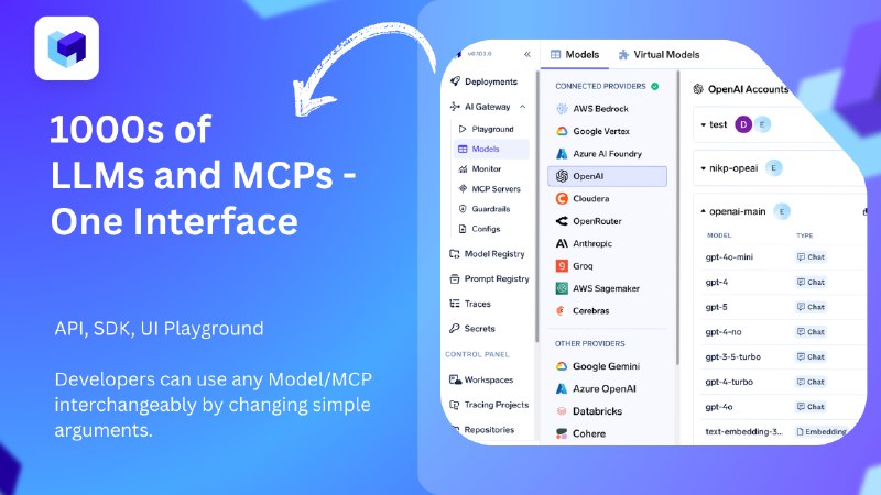 3. TrueFoundry AI Gateway标语：连接、观察并控制大语言模型（LLMs）、多模态组件（MCPs）、护栏机制和提示词介绍：TrueFoundry的人工智能网关是一个可直接投入生产使用的控制平台，能让你对智能体进行试验、监控和管理