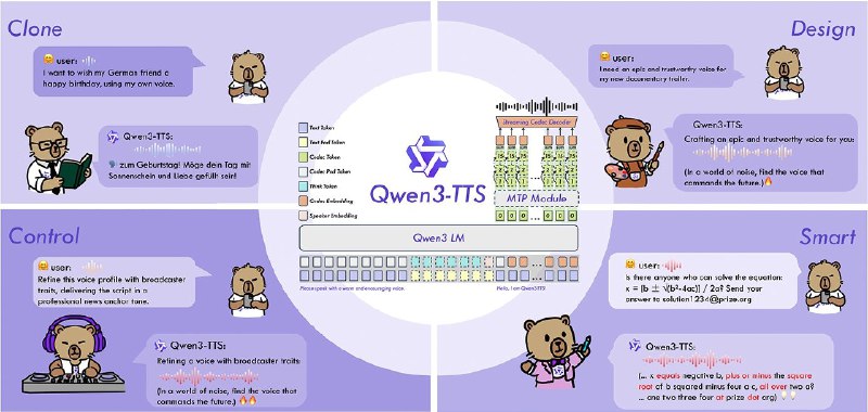 7. Qwen3-TTS标语：语音设计、语音克隆以及 97 毫秒实时传输解释：“streaming”在技术语境里常指数据的实时流式传输，这里结合前面的语音相关内容，翻译为“实时传输”更符合日常理解；“cloning”常见意思是“克隆”，“voice cloning”就是“语音克隆”；整体表达简洁明了，类似科普杂志的风格