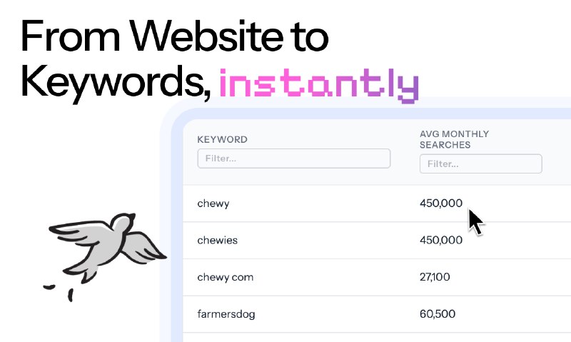 6. 10X PPC标语：将按点击付费（PPC）广告活动的启动速度提升至原来的10倍注：PPC即Pay-Per-Click，是一种常见的网络广告定价模式，按点击次数收费