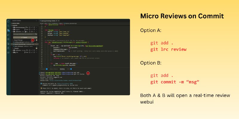3. git-lrc标语：免费、不限次数的人工智能代码审查，在代码提交时自动运行