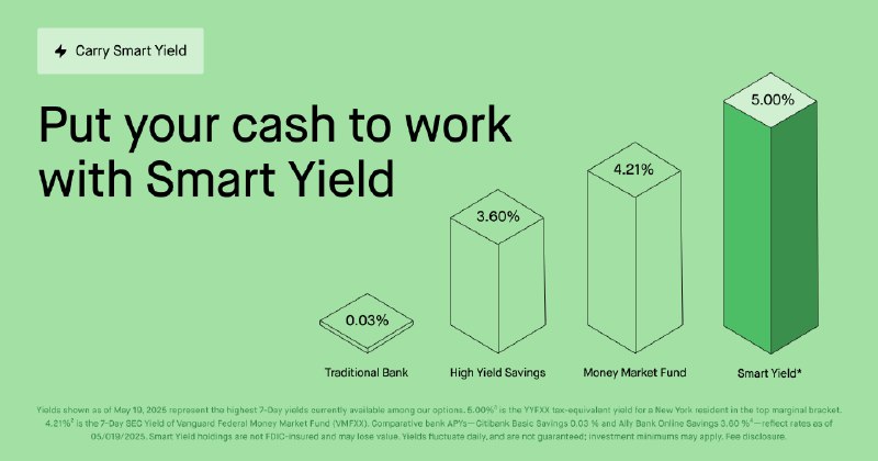 8. Smart Yield标语：我们提供的一种可替代高收益储蓄账户的投资选择介绍：“智能收益”是我们推出的一种替代高收益储蓄账户的产品