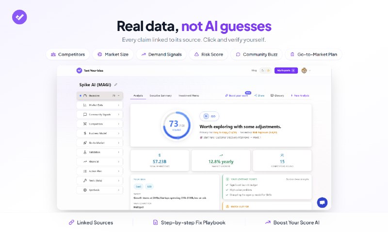 7. Test Your Idea标语：找出你创业点子中的薄弱环节，要依据真实数据，而不是凭感觉