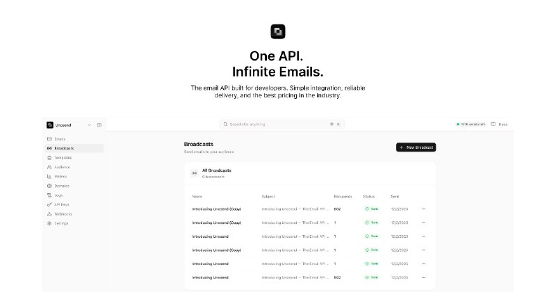 6. Unosend标语：发送交易类和营销类电子邮件，送达率高达 99.9% 