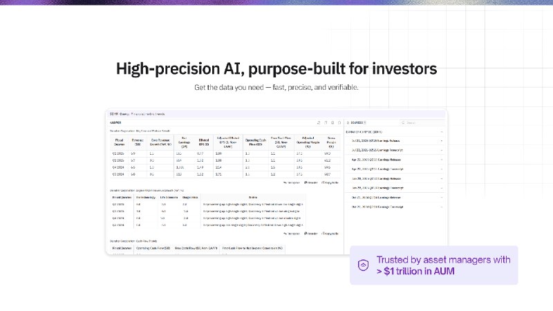 9. Hudson Labs标语：专为投资者打造的高精度人工智能介绍：协同分析师（Co - Analyst）专为机构股票研究而打造，它兼具交易终端的精准性与人工智能的灵活性