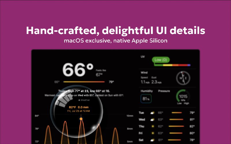 7. Big Weather标语：专为宁静晴朗的天空而打造介绍：“Big Weather” 是一款精心打造的精美天气应用程序，专为苹果电脑的菜单栏设计