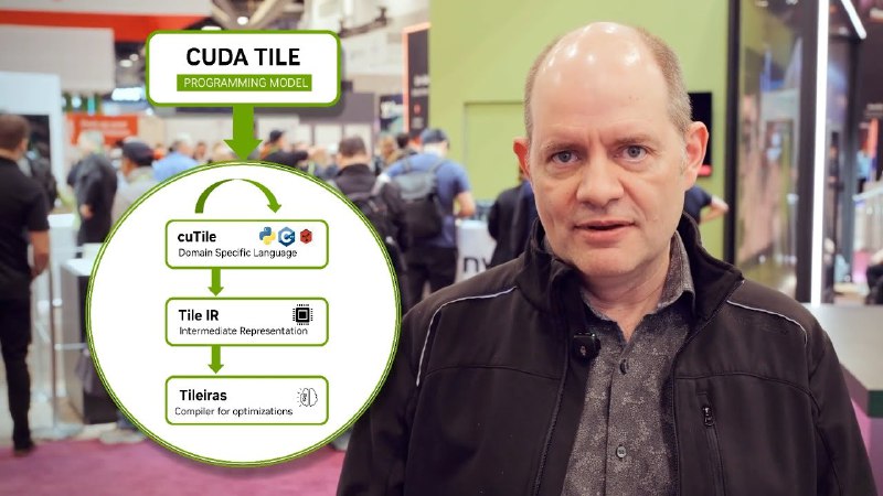 6. CUDA 13.1标语：自2006年以来CUDA最大规模的扩展介绍：英伟达CUDA 13.1带来了自20年前CUDA平台诞生以来规模最大、涵盖范围最广的一次更新