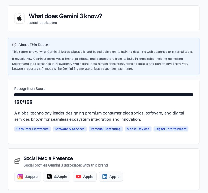 5. Gemini 3 Brand Audit标语：了解一下双子座 3 模型对你们品牌的了解情况