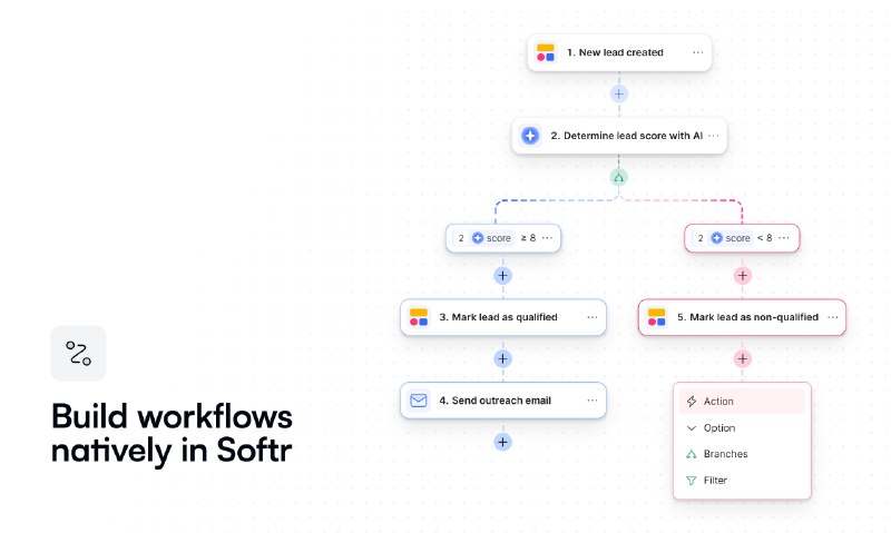 5. Softr Workflows标语：构建自动化程序，为你的应用和业务赋能