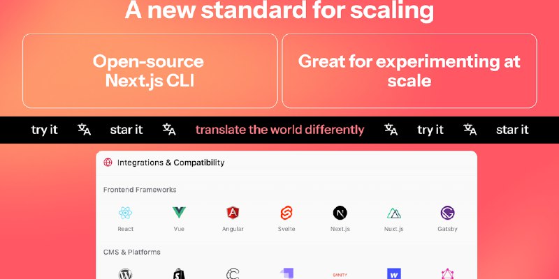 Algebras AI: Full-stack AI agent for 300+ language localization | Product Hunt