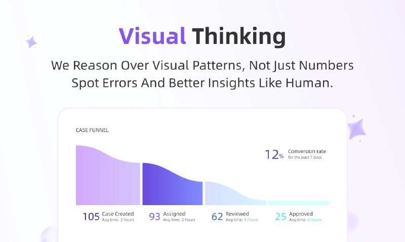2. BayesLab标语：从深入分析到高质量幻灯片展示，均有智能代理助力 注：“agentized”常见意思是“代理化的” ，在IT语境里可以理解为有智能代理来处理相关工作