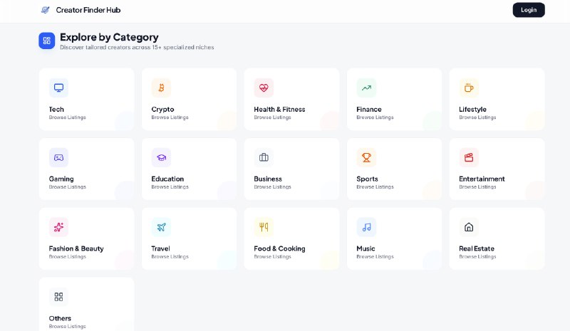 10. Creator Finder Hub标语：在一个平台上，根据细分领域、数据指标和联系方式来寻找创作者