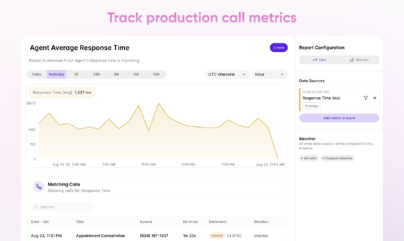 5. Roark标语：测试、监控并优化你的语音客服（语音智能代理）