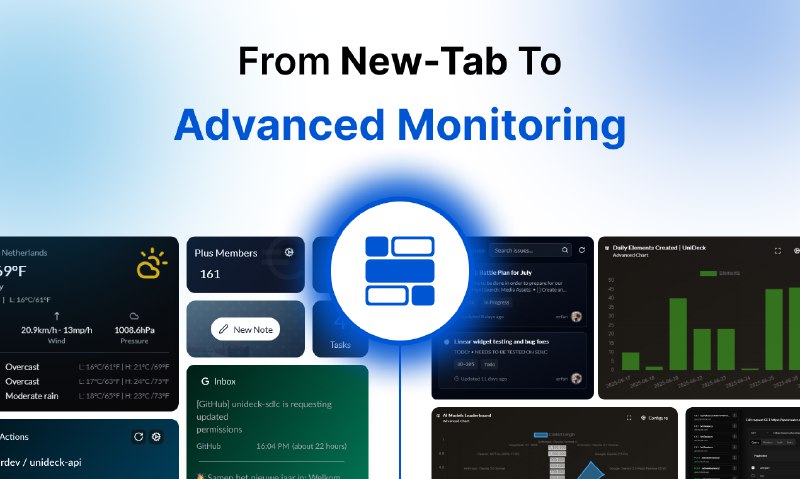 7. UniDeck Beta标语：具备人工智能洞察功能和高级小部件的无代码仪表盘解释：“No - code”直译为“无代码”，在科技领域就是指无需编写代码就能使用或操作的意思；“dashboards”常见释义为“仪表盘”，在IT语境中常用来展示数据等信息；“AI insights”即“人工智能洞察功能”，表示借助人工智能来分析和理解数据等；“advanced widgets”就是“高级小部件”，小部件通常是界面上具有特定功能的组件