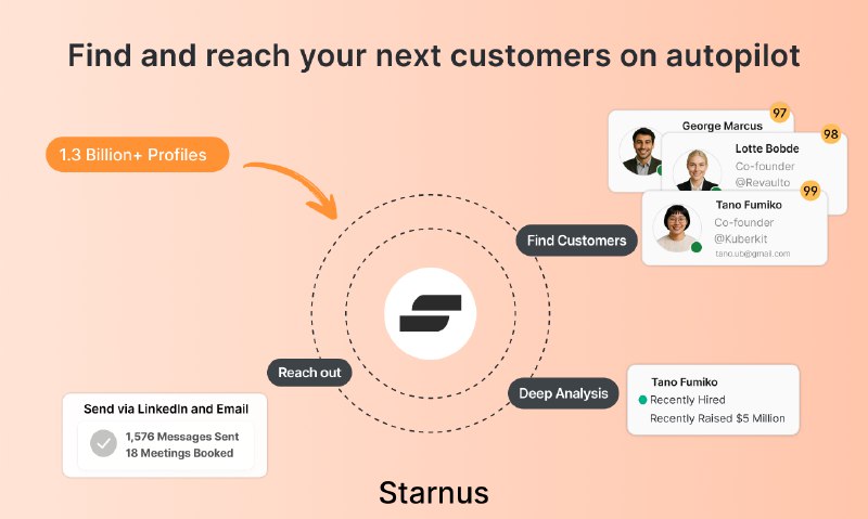 PH今日热榜 | 2026-02-131. Starnus标语：自动寻找并触达你的下一批客户