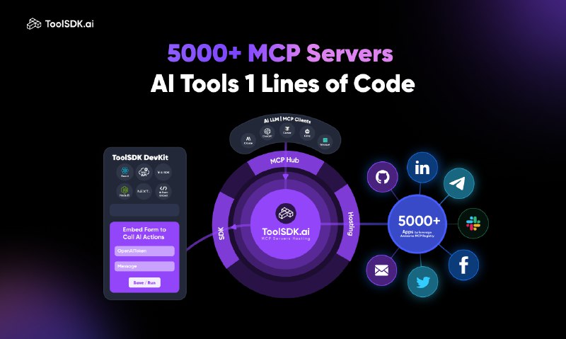3. ToolSDK.ai标语：超5000台MCP服务器加持的人工智能工具，只需一行代码即可使用介绍：免费的 TypeScript 软件开发工具包，用于构建智能体式人工智能应用程序 —— 可即时接入 MCP 服务器