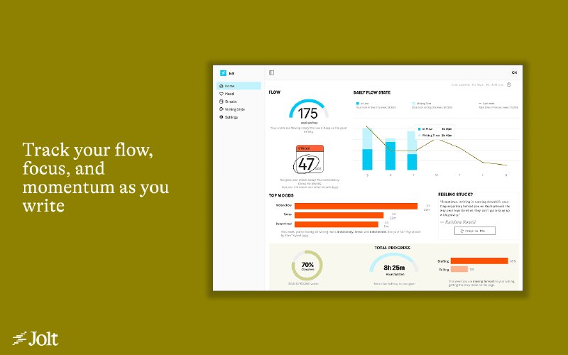8. Jolt标语：就像你在Strava上记录跑步情况一样，记录你的写作进度