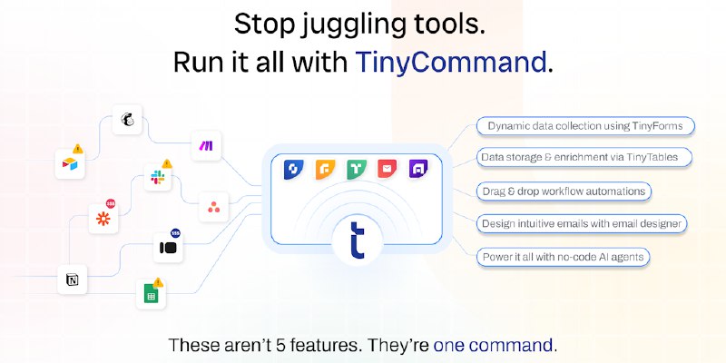 TinyCommand: Stop duct-taping tools. Run everything with one command. | Product Hunt