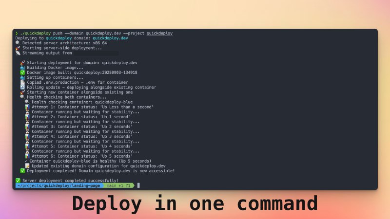 5. QuickDeploy标语：只需几分钟，就能将你的网页应用部署到虚拟专用服务器（VPS）上