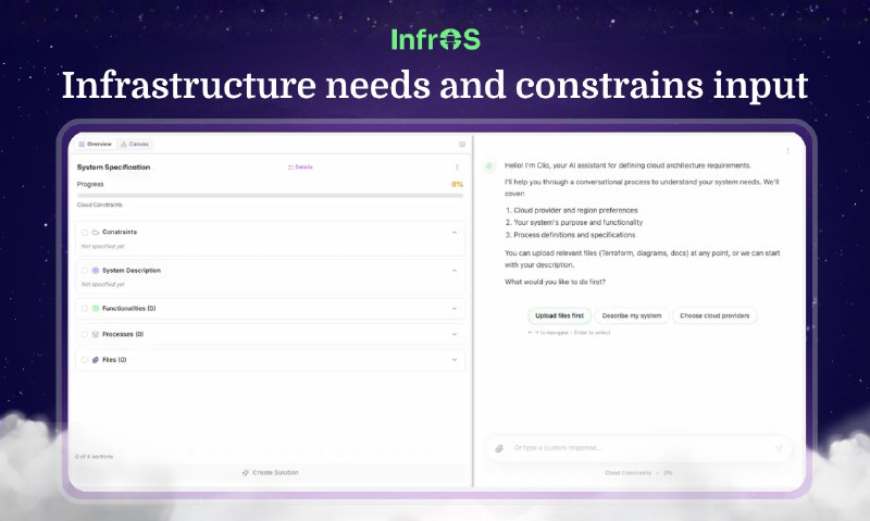 3. InfrOS标语：在云架构上线之前对其进行预测和验证