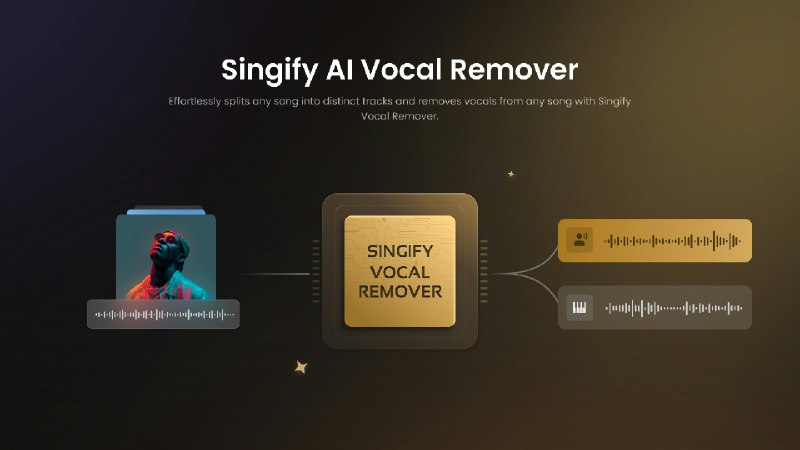 6. Singify AI Vocal Remover标语：从任何歌曲中去除人声介绍：Singify AI人声移除工具采用先进的十轨分离技术，能够分离出人声、鼓声、贝斯声、钢琴声、吉他声等等