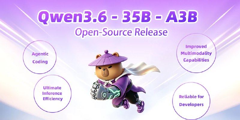 Think Deeper or Act Faster | Qwen3 | Product Hunt