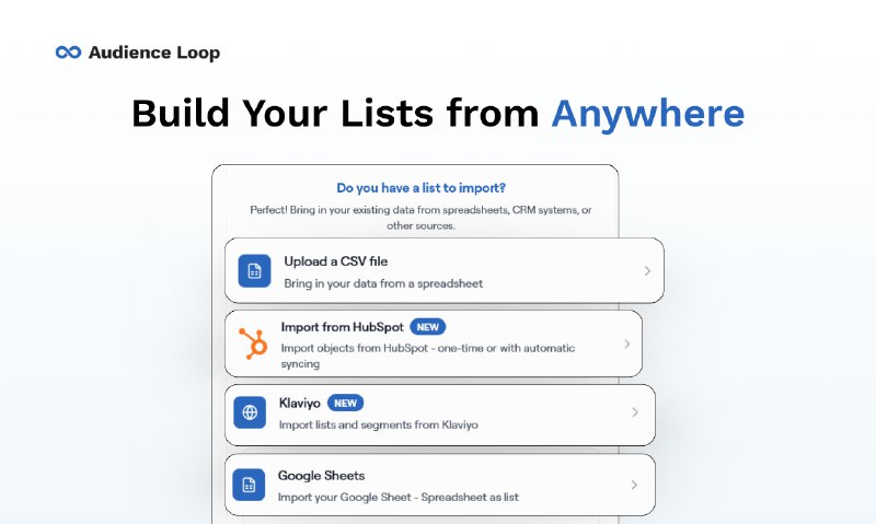 2. Audience Loop标语：在投放广告之前，先精准定位目标受众